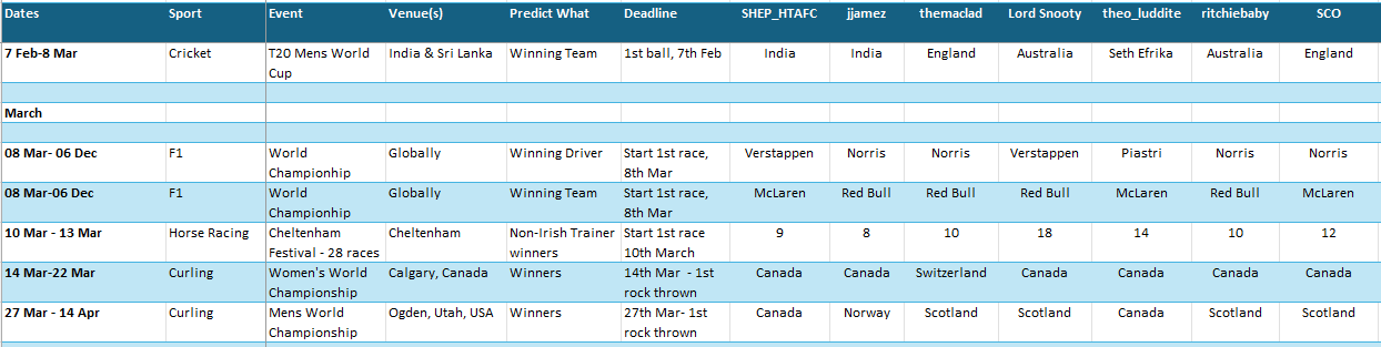 [Image: qKRzrvf.png]