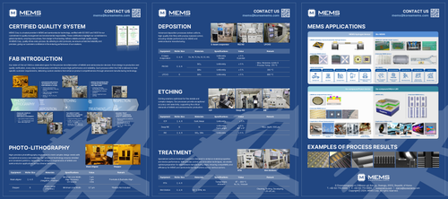 MEMS Foundry.png