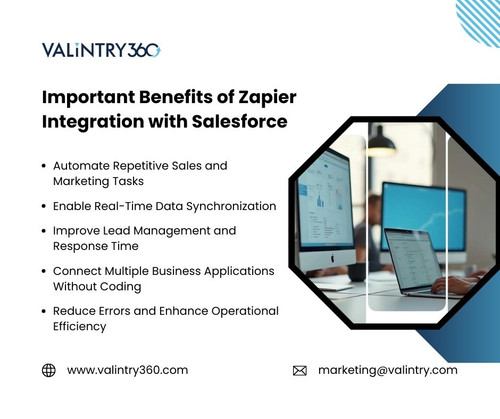 Important Benefits of Zapier Integration with Salesforce.jpg