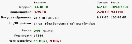 Screenshot 2026 02 24 at 03 43 25 ivanychkafomin — Профіль.png