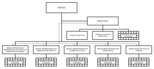 Struktur Organisasi.jpg