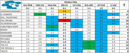 Resultados 4.jpg