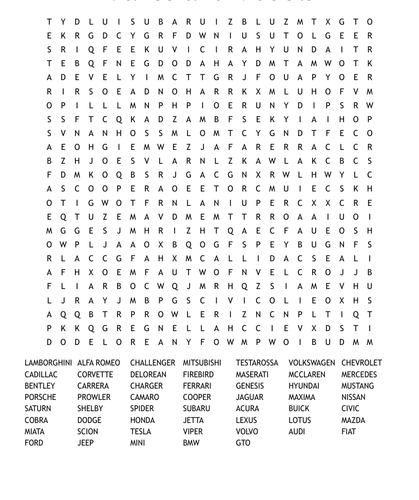 Makes and Models 186206.png