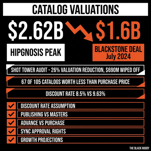 biggie hipgnosis.png