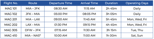 Screenshot 2026 02 23 at 3.19.12 PM