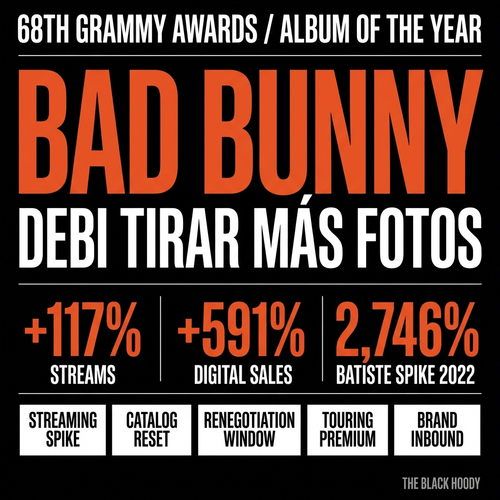 biggie grammy aoty.png