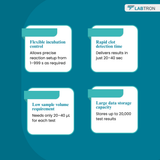 Semi Automatic Coagulation Analyzer LCAZ A10 2(2)