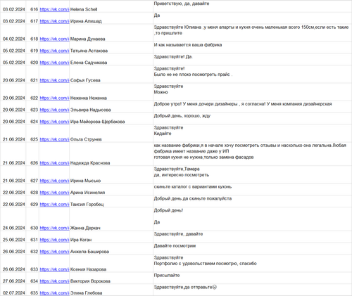 Кухни на заказ 2024 2.png