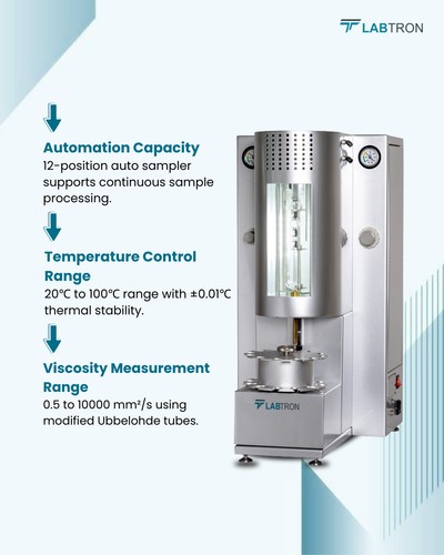 Automated Kinematic Viscometer LKV-A19 - Automatic Oil Viscosity Tester.png