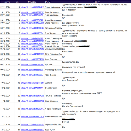 Лес за мат капитал 1.png