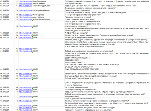 Горячие туры 2021 3.png