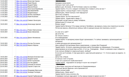 Прокат яхт 1.png