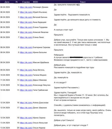 Туркоманда 2024 1.png