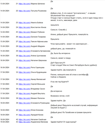 Туркоманда 2024 2.png