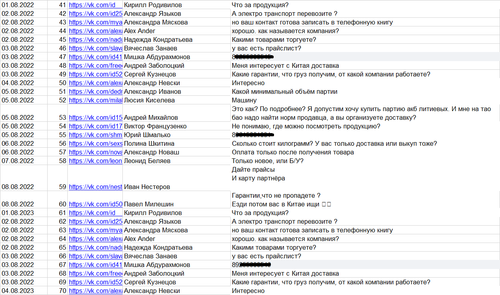 Логистика из Китая 2022 3.png