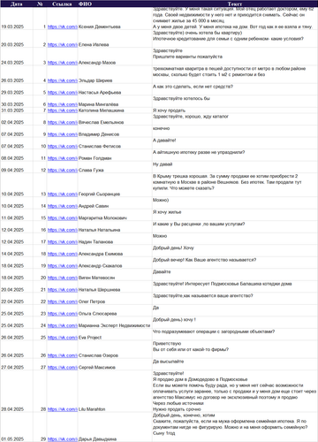 Недвижимость 2025 1.png