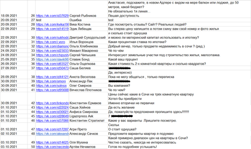 Недвижимость Сочи 2021 2.png