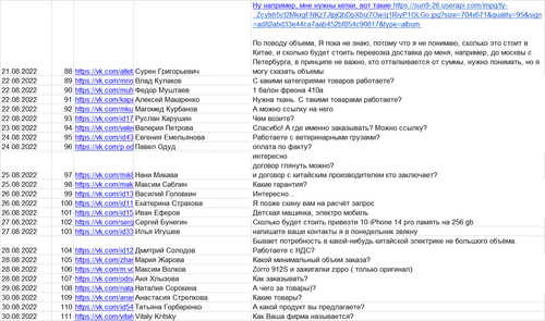 Логистика из Китая 2022 5.png