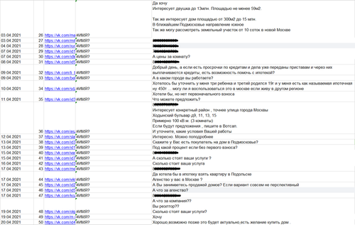 Недвижимость Подольск 2021 2.png