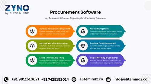 Procurement Software (1).jpg