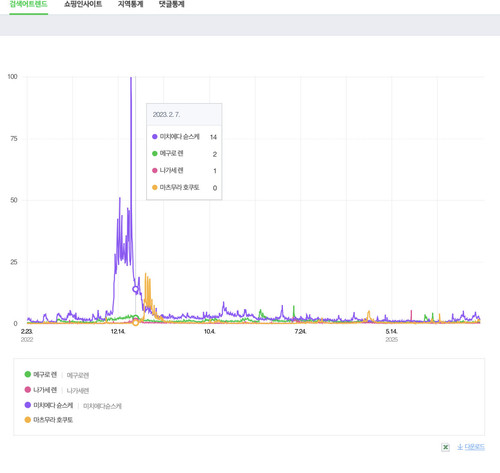 D76FB56D A5F1 4A5E 8A2D 90D4E82DED1F.jpg