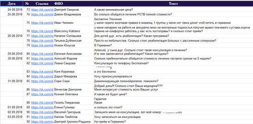 Лечение в Германии 4.png