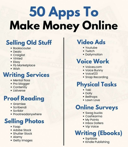 50 Apps To Make Money Online.jpg