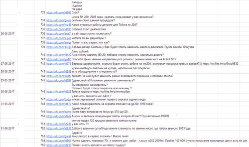 Автосервис Тойота Лексус.png