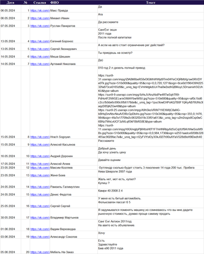 Выкуп авто Калуга 2024 1.png