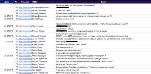 Детейлинг авто 3.png