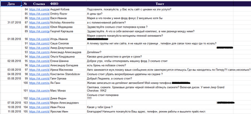 Детейлинг авто 4.png