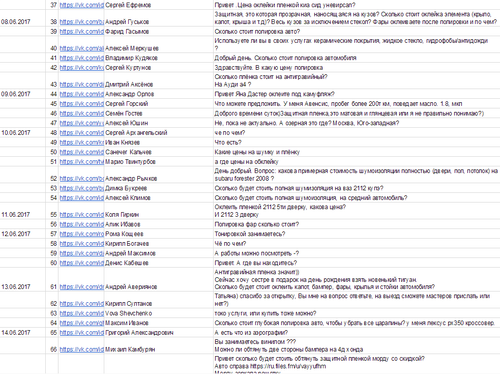 Антигравийка полировка шумка 2.png