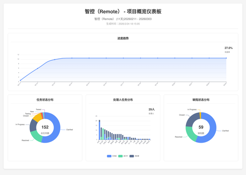 overview 17 1771928110550.png