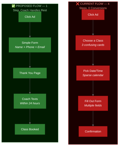 blast comparison.png