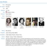 Perseguido (1947) ficha