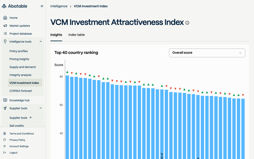 AB 4178 expanded.png