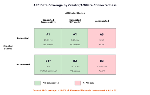 diagram segmentation.png