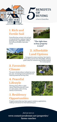 Benefits of Buying a Farm in Costa Rica.jpg