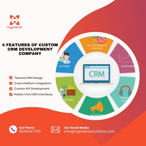 4 Features of Custom CRM Development Company.jpg