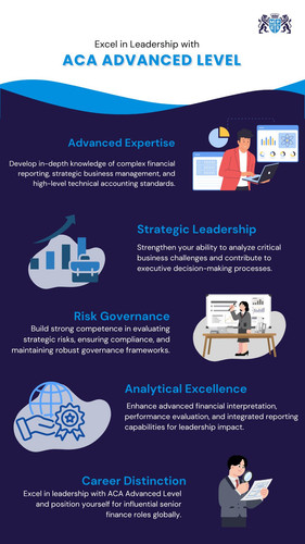 Excel in Leadership with ACA Advanced Level.jpg