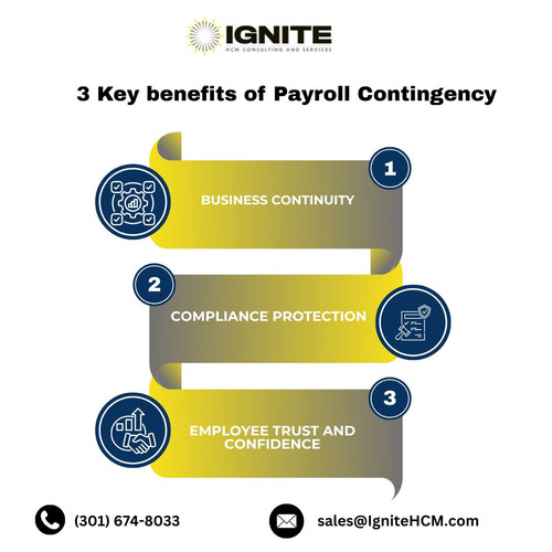 3 Key benefits of Payroll Contingency.jpg