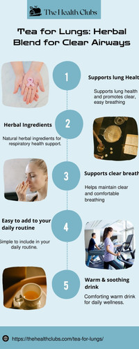 Organic tea for lungs health support.jpg