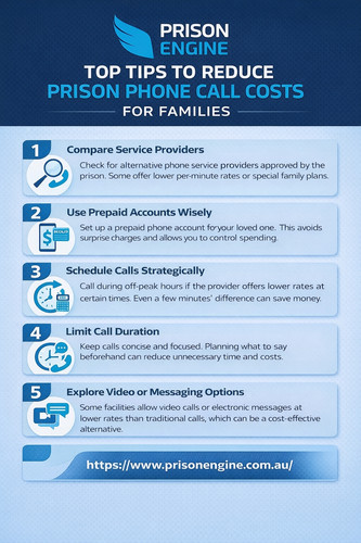 Top Tips to Reduce Prison Phone Call Costs for Families.jpg