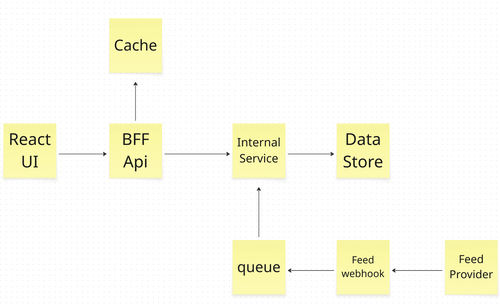 Screenshot 2026 02 24 at 13.44.55.png