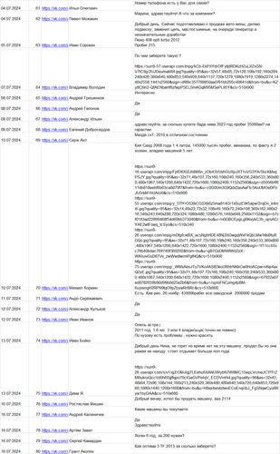 Выкуп авто Калуга 2024 4.png