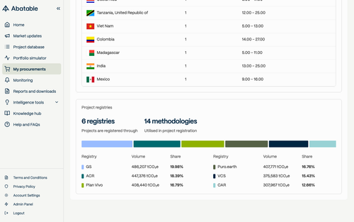 overview registry2.png