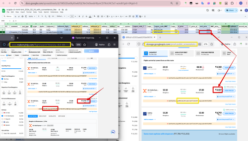 incorrect price was displayed.png