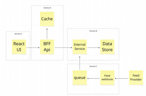 Screenshot 2026 02 24 at 13.47.22.png