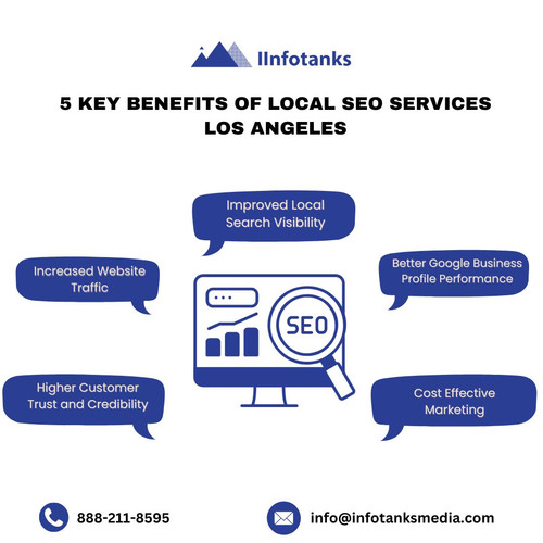 5 Key benefits of Local SEO Services Los Angeles .jpg