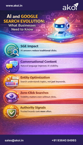 Leading SEO Agency in India for Sustainable Business Growth.jpg